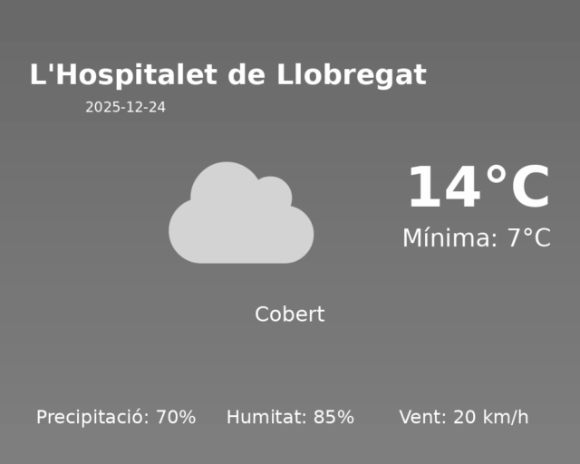 lhospitalet-de-llobregat_2025-12-24.png
