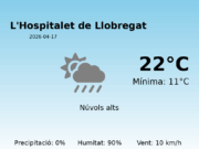 Previsió de l’AEMET a L’Hospitalet de Llobregat avui 17 de Abril de 2026