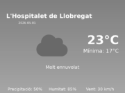 El temps a L’Hospitalet de Llobregat avui, 1 de Maig de 2026