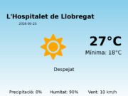 Previsió de l’AEMET a L’Hospitalet de Llobregat avui 25 de Maig de 2026