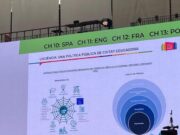 L’Hospitalet presenta LH Ciència al XVIII Congrés Internacional de Ciutats Educadores