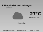 Predicció meteorològica: L’Hospitalet de Llobregat, 9 de Juny de 2026