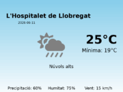 AEMET: El temps per a L’Hospitalet de Llobregat – 11 de Juny de 2026