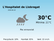 AEMET: El temps per a L’Hospitalet de Llobregat – 19 de Juny de 2026