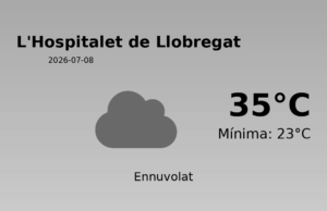El temps avui 8 de Juliol de 2026 a L’Hospitalet de Llobregat segons l’AEMET