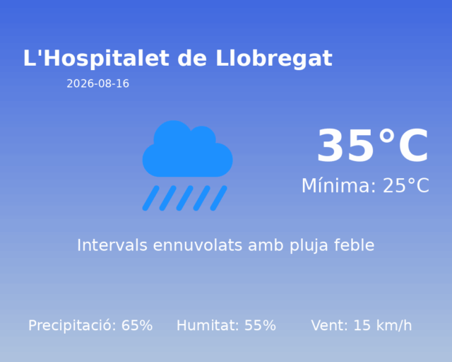 lhospitalet-de-llobregat_2026-08-16.png