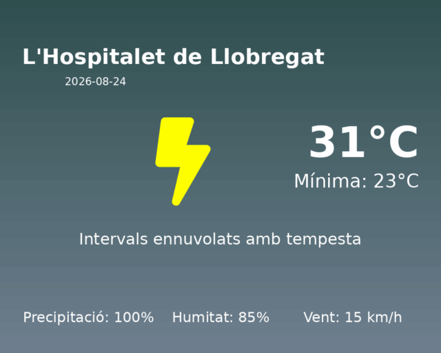 lhospitalet-de-llobregat_2026-08-24.png
