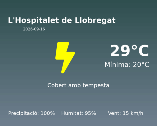 lhospitalet-de-llobregat_2026-09-16.png