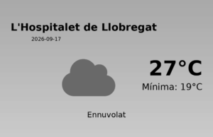 El temps a L’Hospitalet de Llobregat avui, 17 de Setembre de 2026