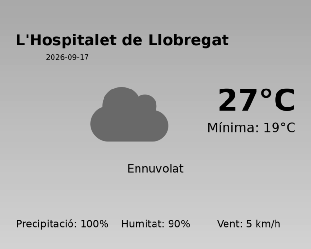 lhospitalet-de-llobregat_2026-09-17.png