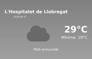 AEMET: El temps per a L’Hospitalet de Llobregat – 27 de Setembre de 2026