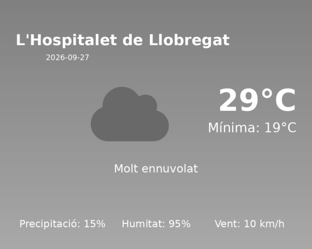 lhospitalet-de-llobregat_2026-09-27.png